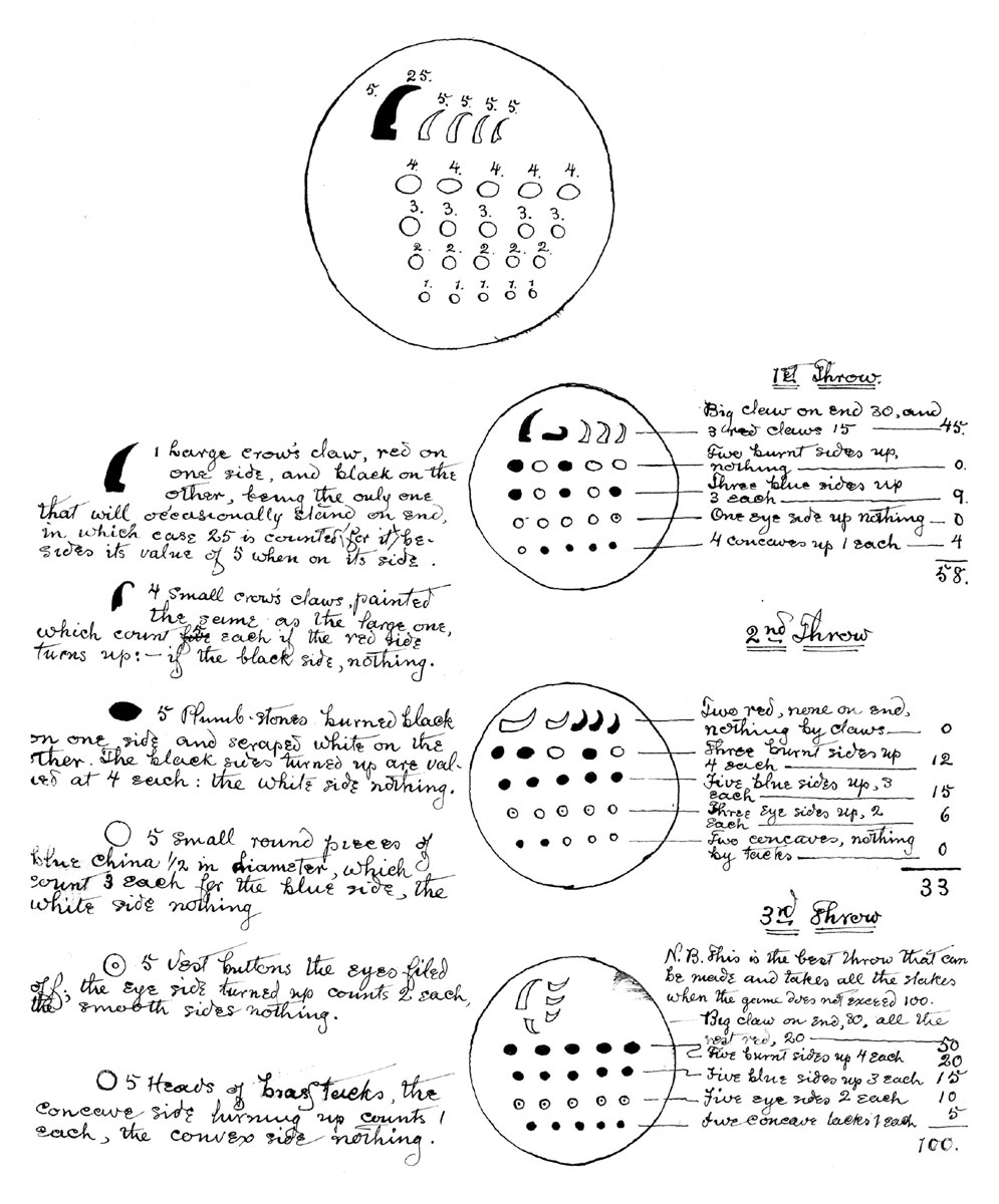 A page of Native American game drawings by Edwin T. Denig