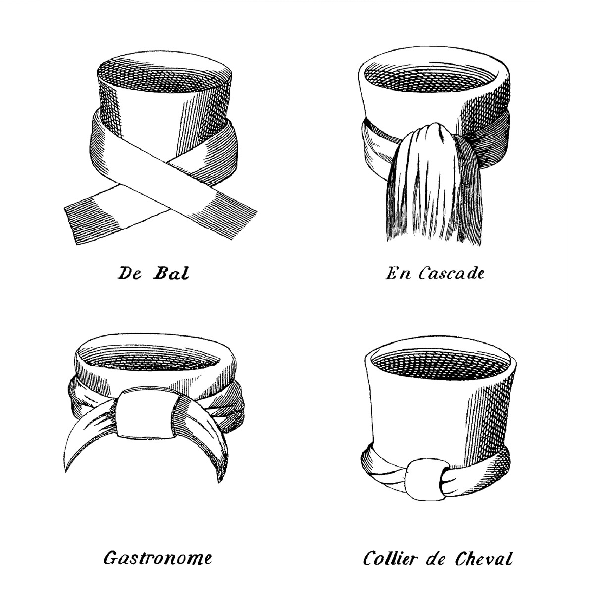 An illustration from H. Le Blanc’s The Art of Tying the Cravat depicting four different types of knots.