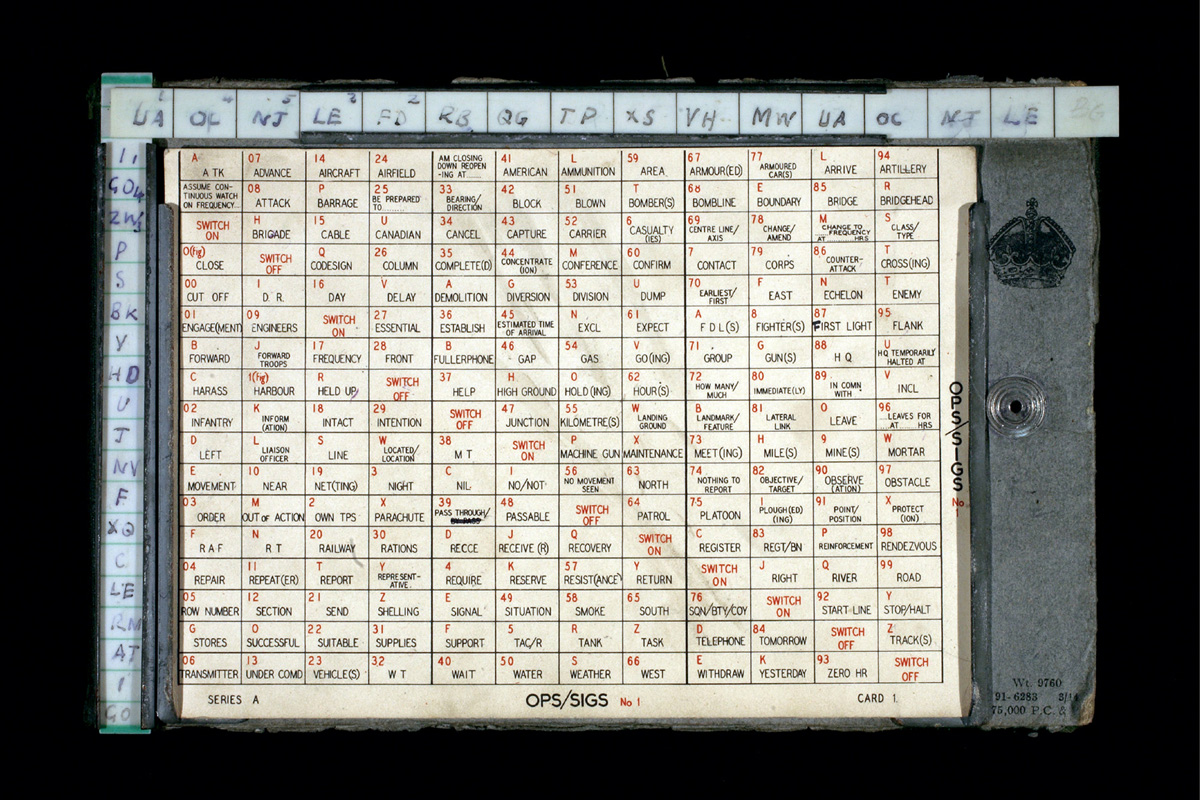 A photograph of a British “Slidex” vocabulary card, two cursors, and wallet, nineteen fifty six (in use nineteen forties to nineteen seventies).