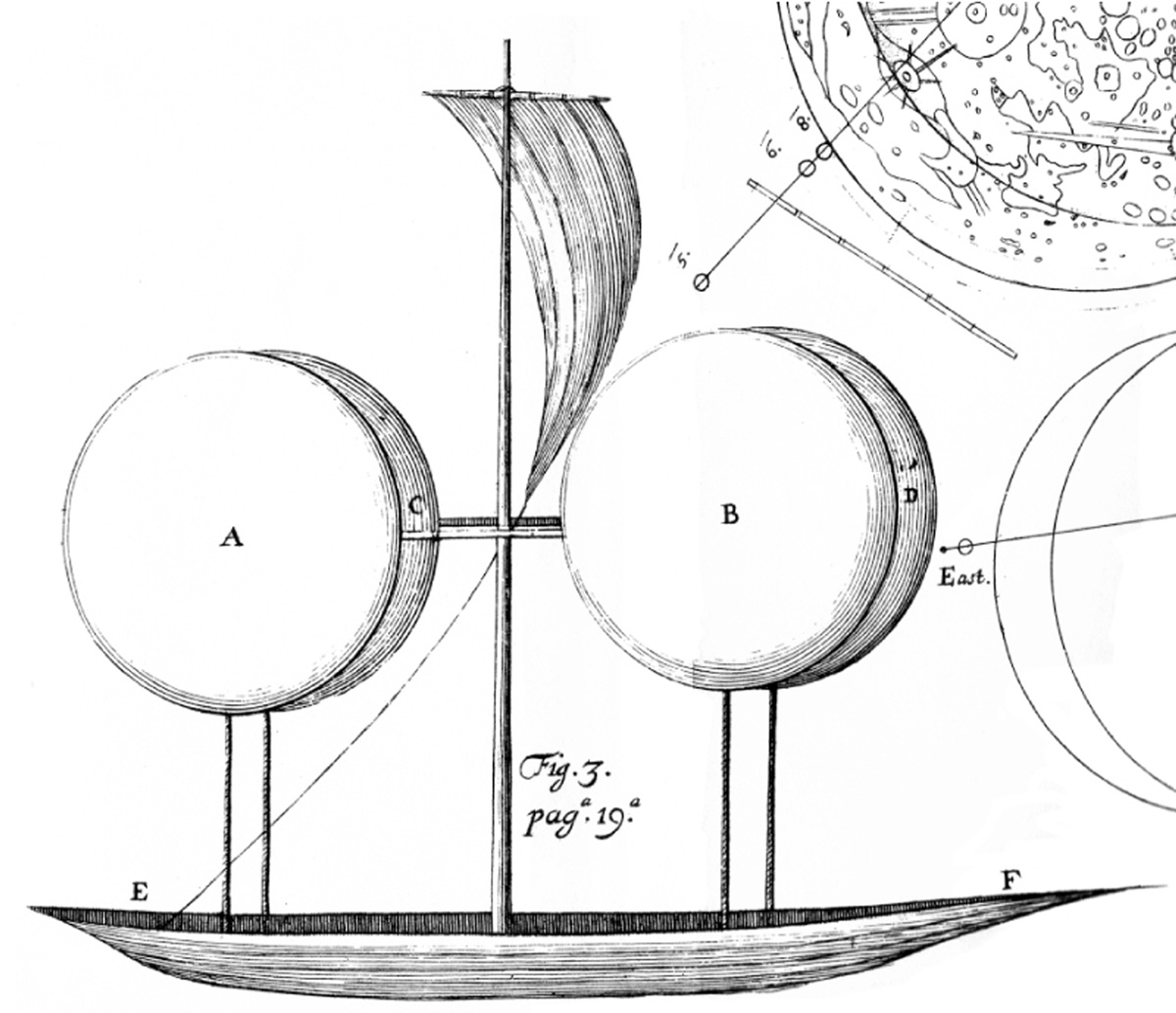 An illustration of Francesco Lana di Terzi’s airship, from Robert Hooke’s “Philosophical Collections,” sixteen seventy nine sixteen eighty two.