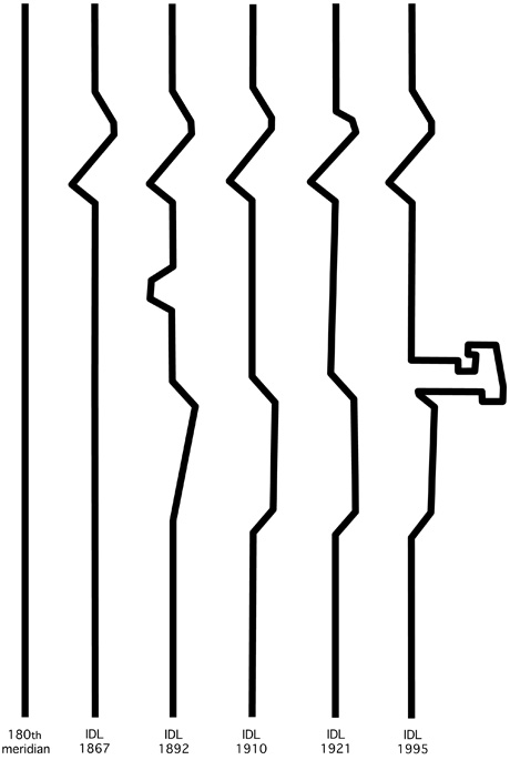 These de facto date lines, These de facto date lines,