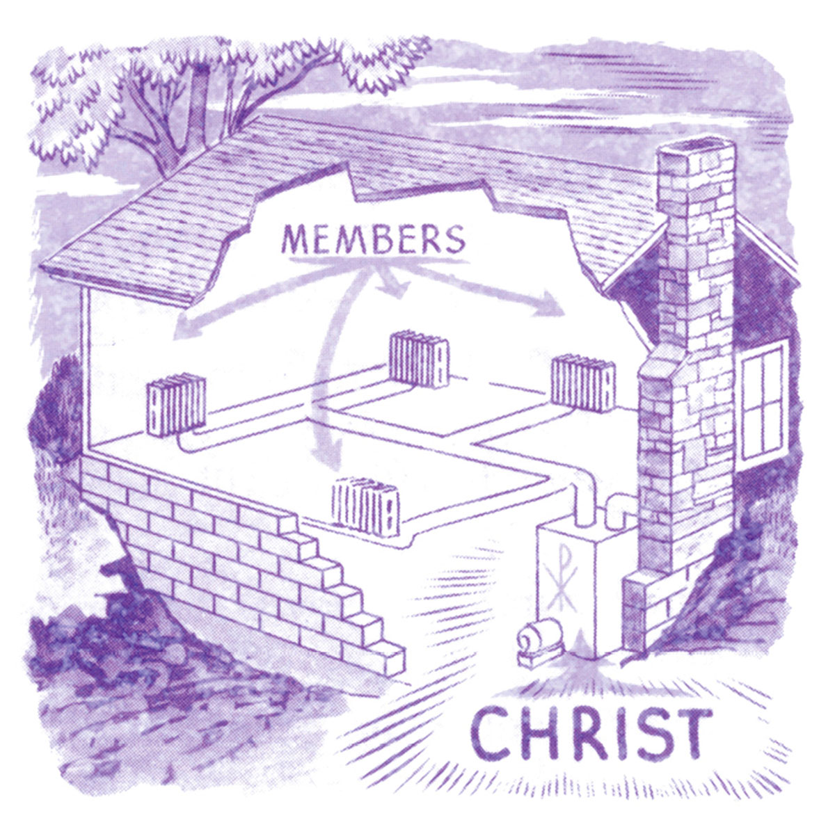 A drawing made using a ditto machine depicting a cross section of a house with the radiators labeled as “members” and “Christ” as the generator.A drawing of a cross section of a house with the radiators labeled as “members” and “Christ” as the generator.