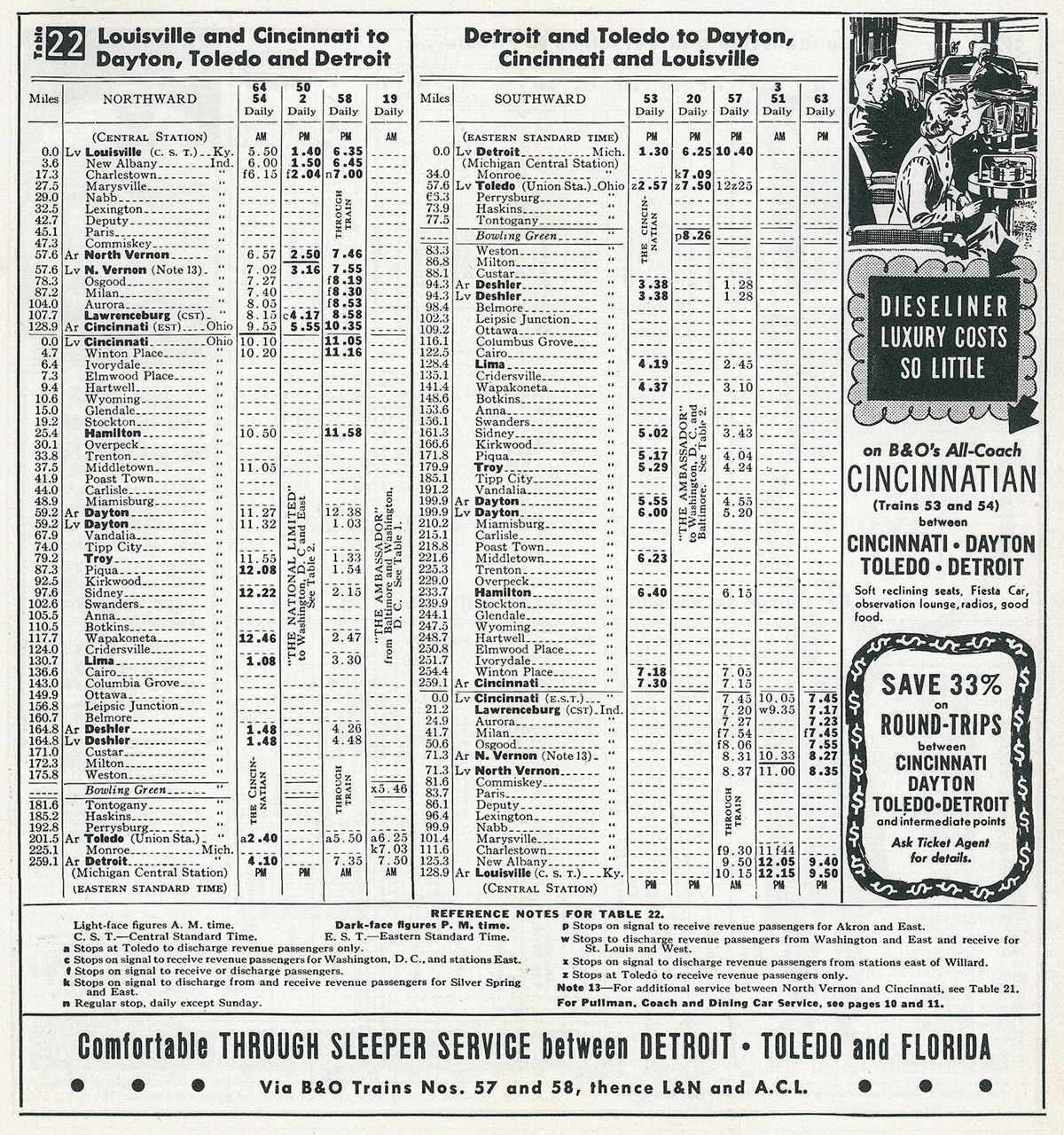 Page from the Baltimore & Ohio railroad timetable, issued 27 October 1957.