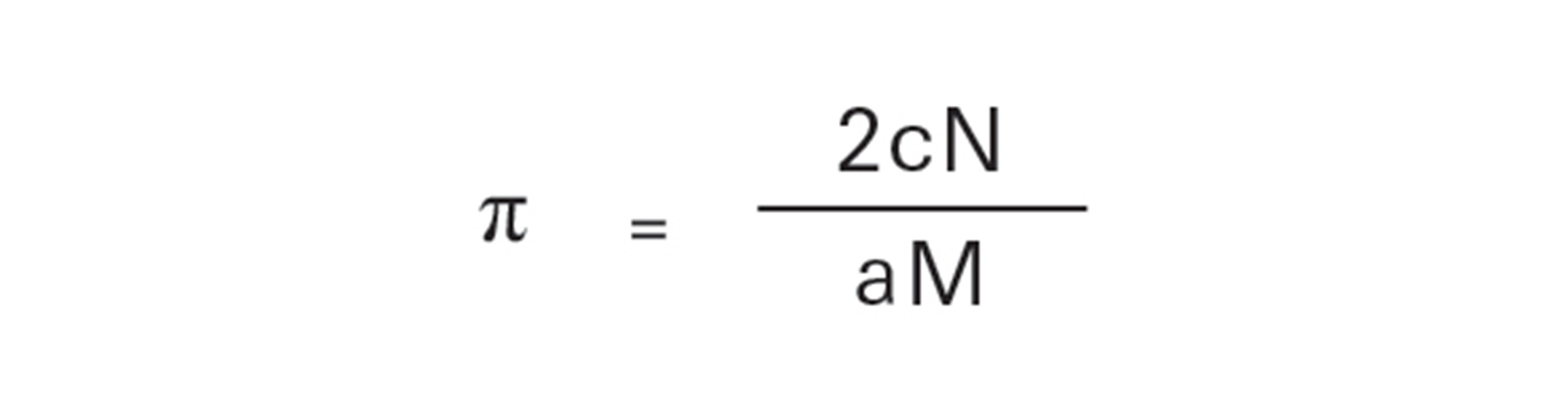 A mathematical equation that shows that pi is therefore equal to 2cN divided by aM.