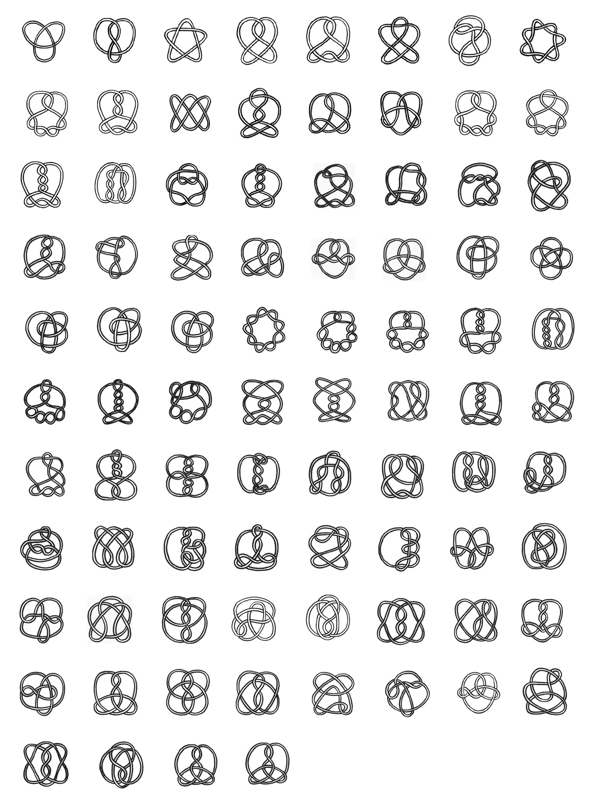 An illustration of all possible prime knots, increasing in complexity on the knot citation score as the number of crosses within the knot increases.