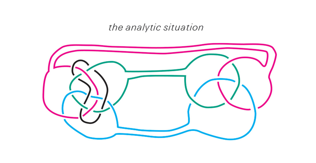 A diagram depicting the Lacanian analytic situation.