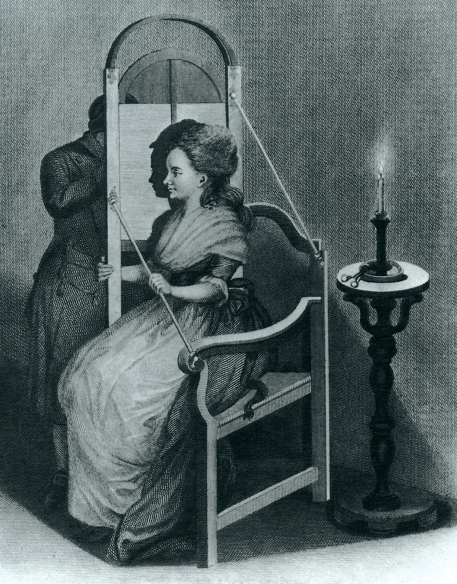 An illustration of a machine for drawing silhouettes from the seventeen ninety two English edition of Johann Kasper Lavater’s 