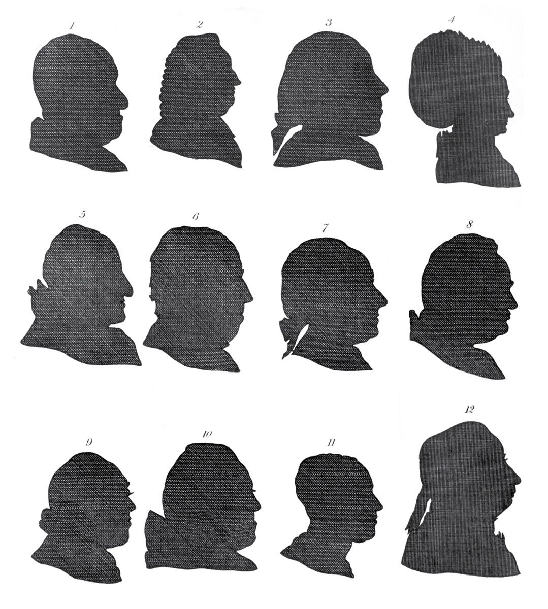 A page of profiles from Johann Kasper Lavater’s 