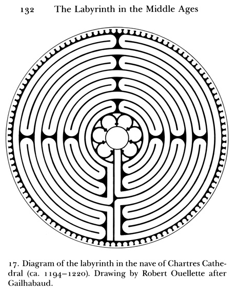 Chartres Cathedral Diagram