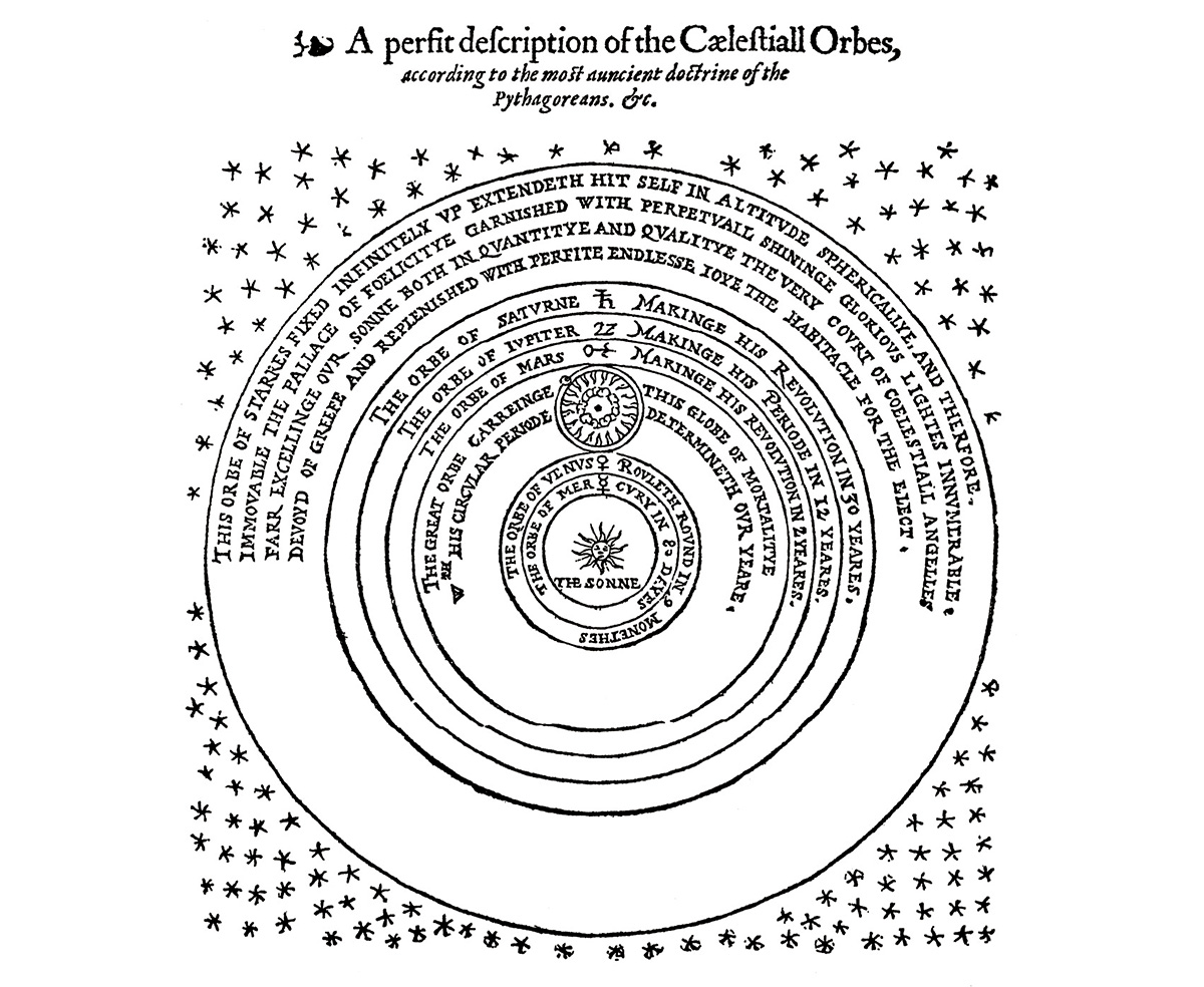 The first publication in English of the Copernican heliocentric model of the universe. Illustration from Thomas Digges, “A Perfit Description of the Caelestiall Orbes According to the Most Aunciente Doctrine of the Pythagoreans, Latelye Revived by Copernicus and by Geometricall Demonstrations Approved,” an appendix in Leonard Digges’s fifteen seventy six book, “A Prognostication Everlasting.”