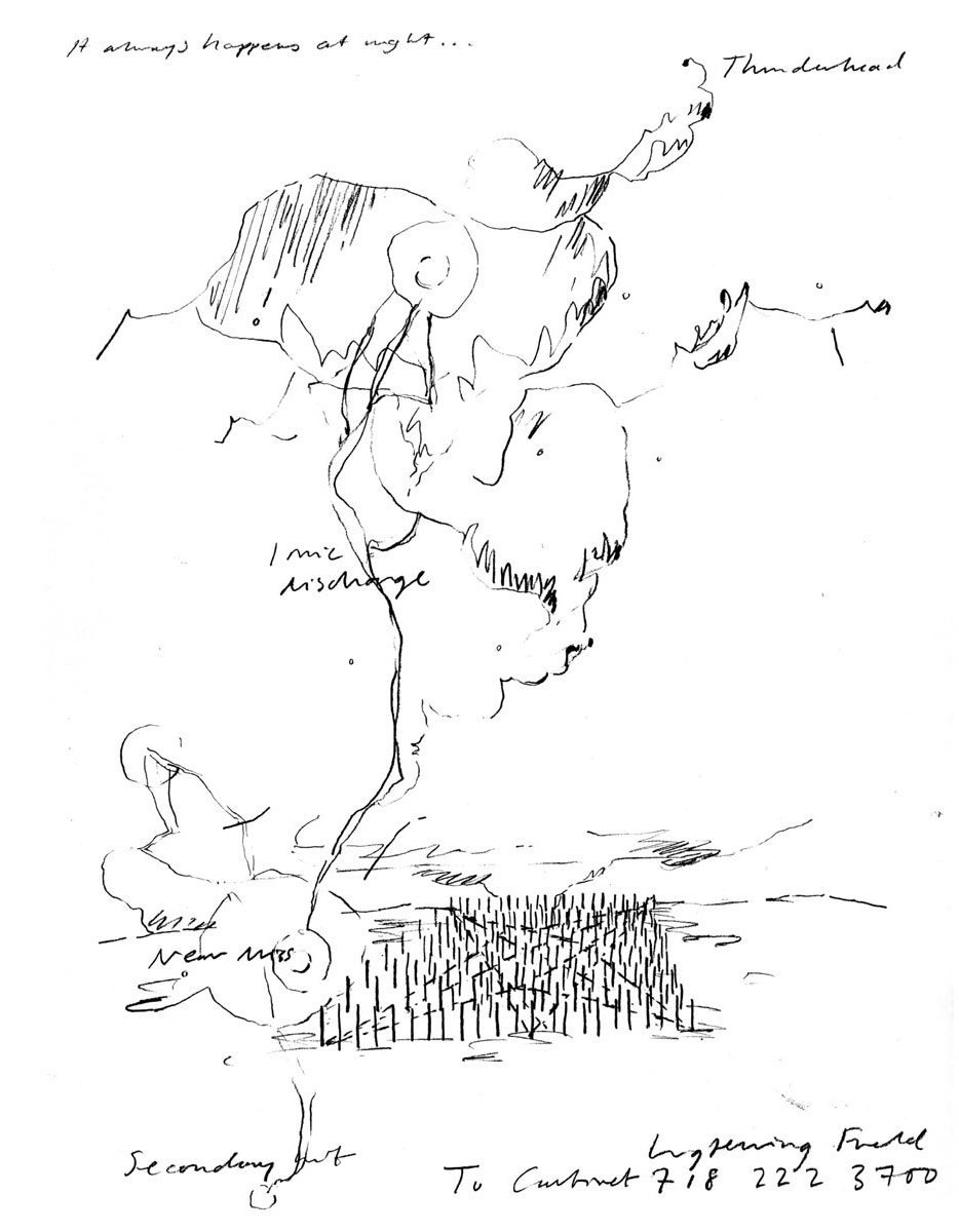 Artist Matthew Ritchie's 2001 drawing of the Lightning Field.