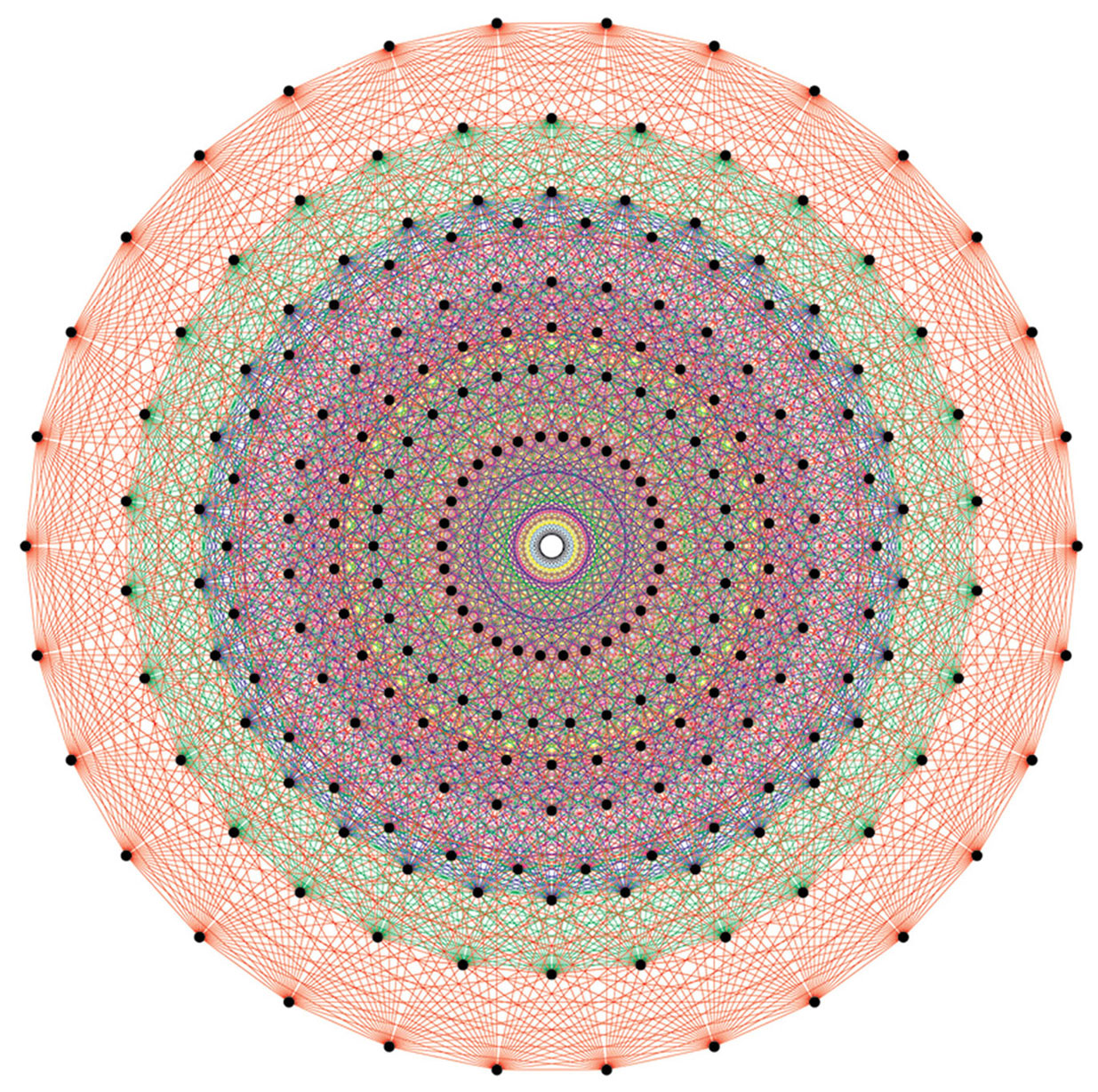 A computer representation of the exceptional finite group known as E8, a smaller cousin of the Monster.
