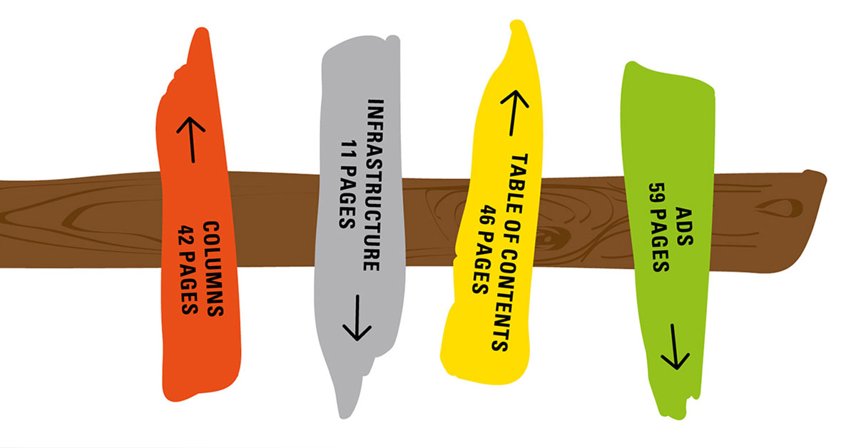 / Bookmark / Signpost