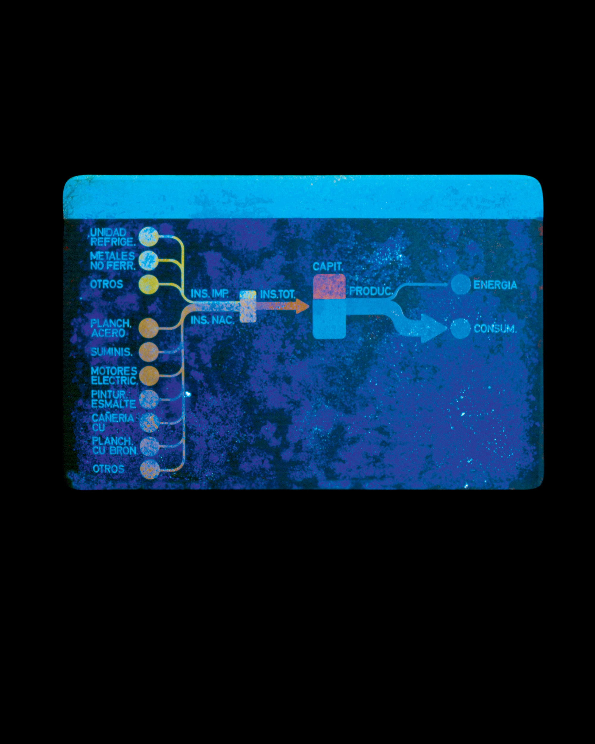 A slide image used in the Cybersyn operations room. Flow diagrams such as this one were drawn by hand by the graphic designers involved in the project.