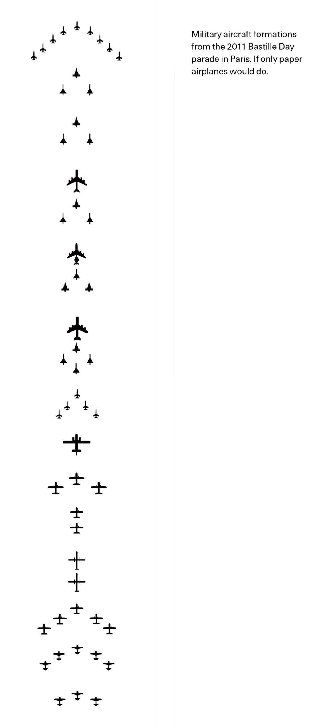 A bookmark depicting military aircraft formations. The back of the bookmark reads “Military aircraft formations from the two thousand and eleven Bastille Day parade in Paris. If only paper airplanes would do.”