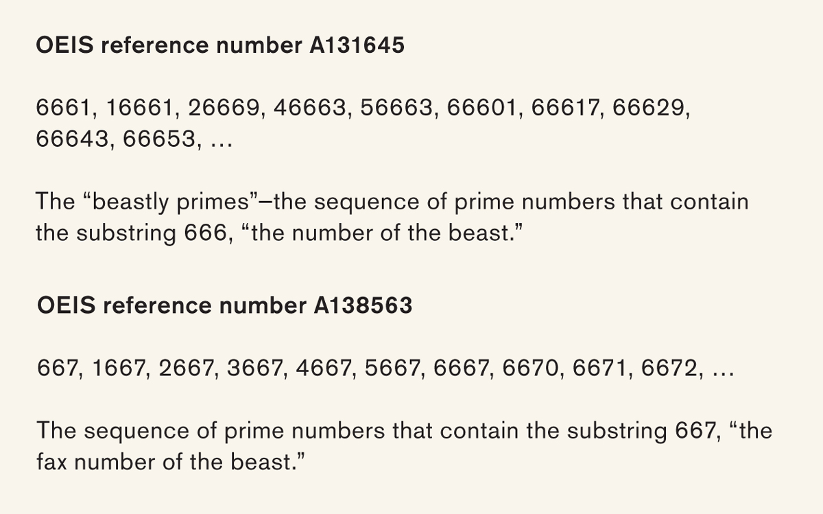 Two entries from the Online Encyclopedia of Integer Sequences. Sequence A131645 comprises only of primes that contain the substring 666, earning them the moniker “beastly primes.” Sequence A138563 comprises only of primes that contain the substring 667, earning them the moniker “the fax number of the beast.”