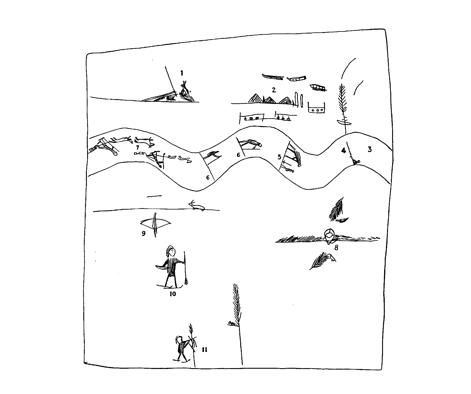 A Yukaghir map, originally carved into birchbark, reproduced in “The Yukaghir and the Yukaghirized Tungus.” The image was captioned: “Picture writing of scenes of winter life.”