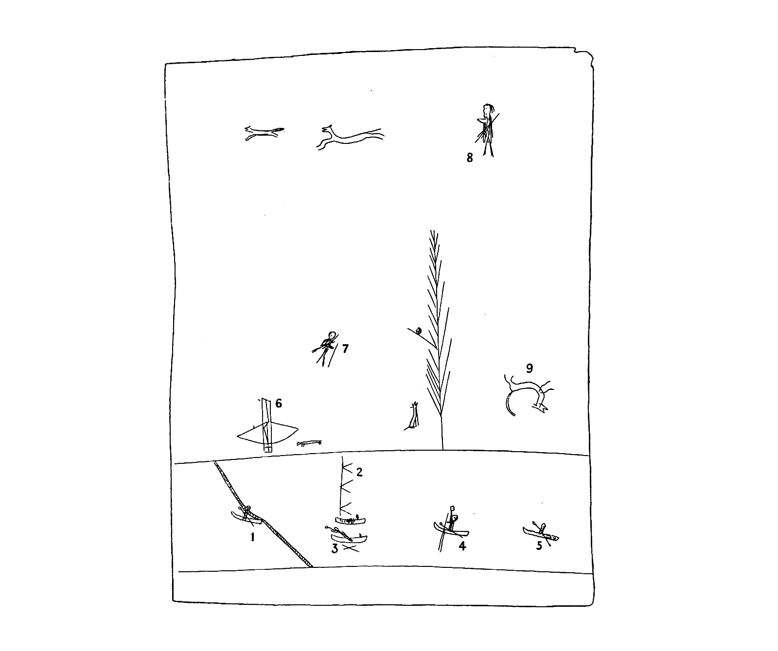 A Yukaghir map, originally carved into birchbark, reproduced in “The Yukaghir and the Yukaghirized Tungus.” The image was captioned: “Picture writing of hunting and fishing.”