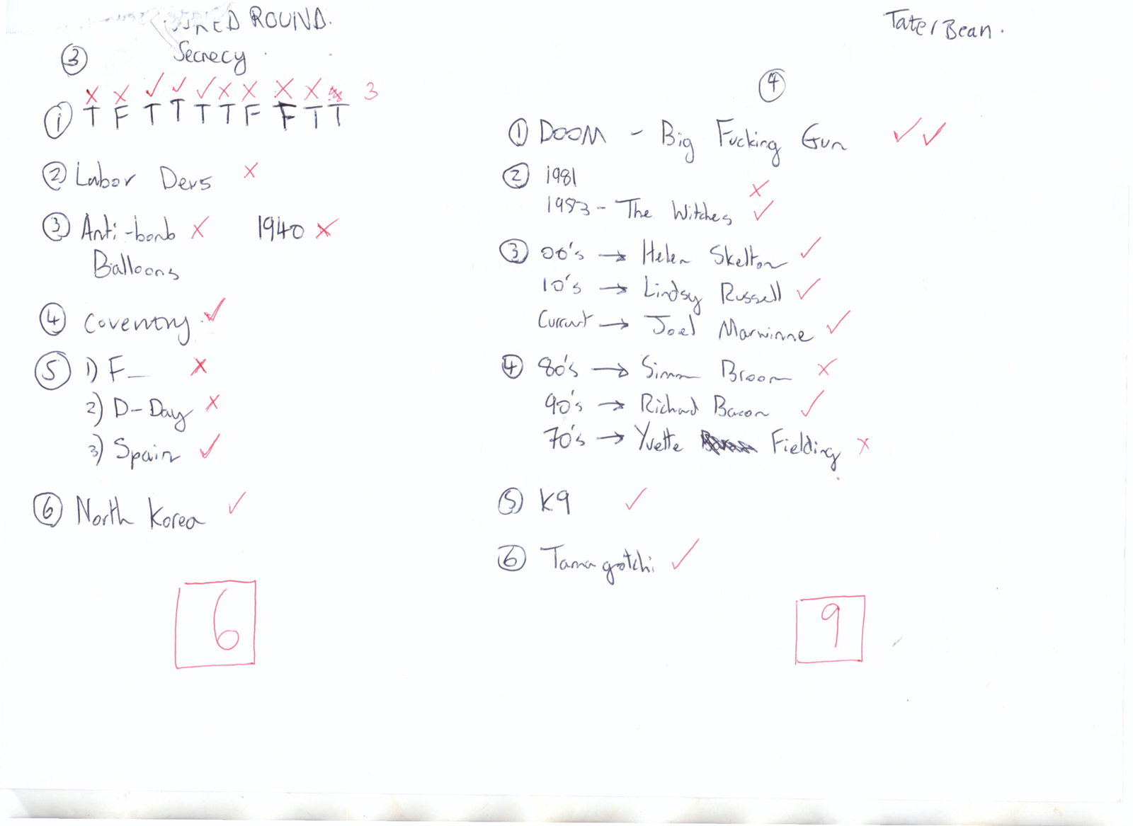 Team 1’s handwritten answer sheet to the Secrecy quiz round