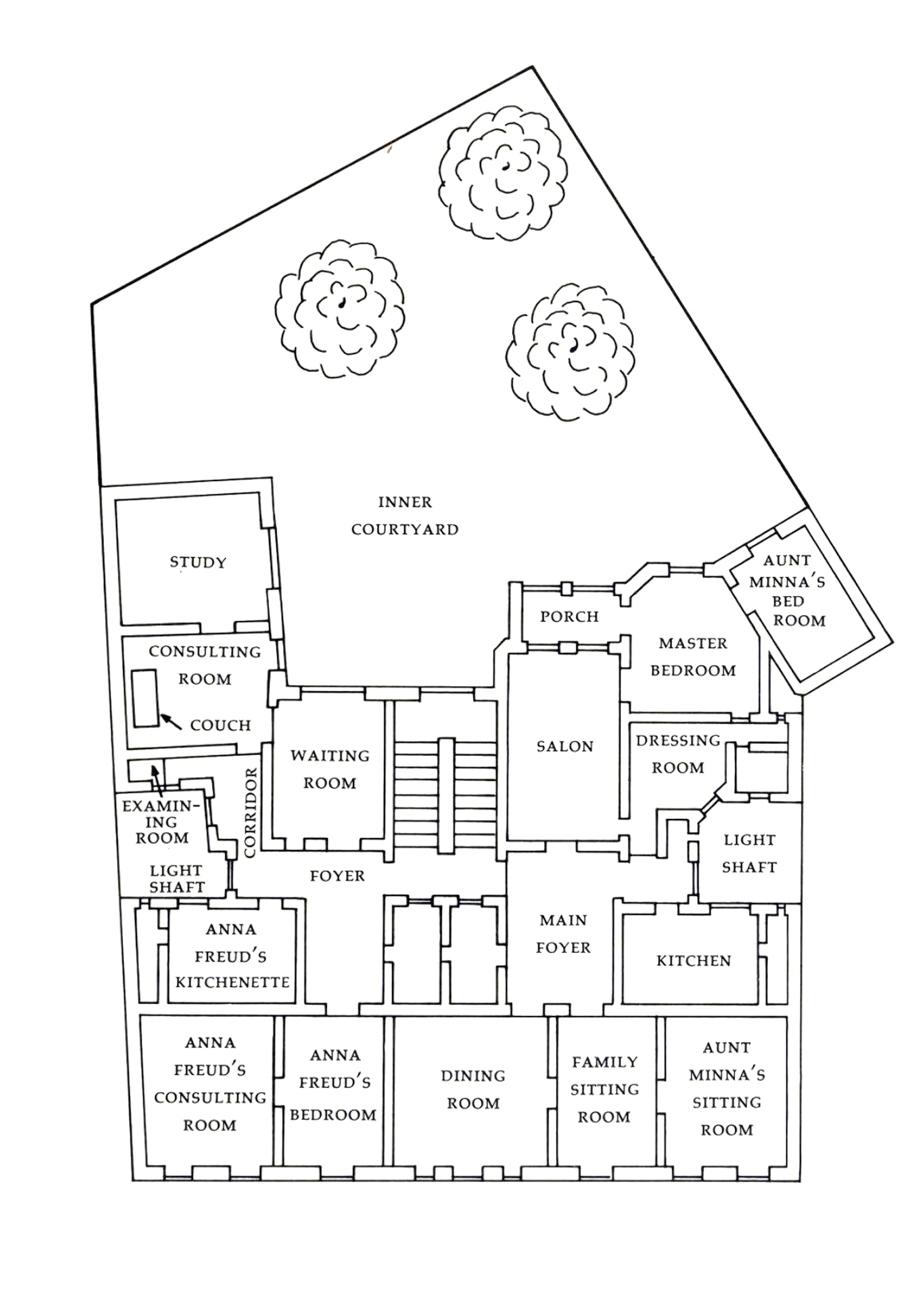 Floor plan of the large Freud apartment at Berggasse nineteen.